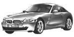 BMW E86 U3644 Fault Code